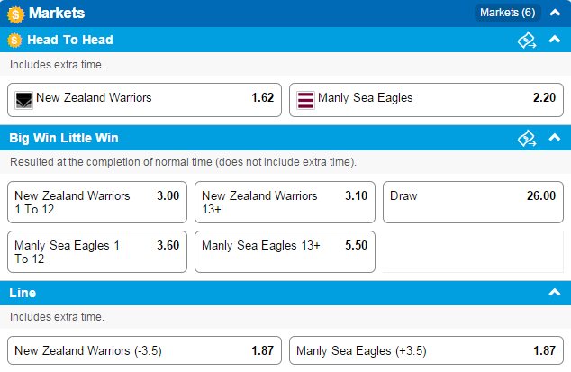 New Zealand Warriors vs Manly Sea Eagles Tips, Odds, Teams 