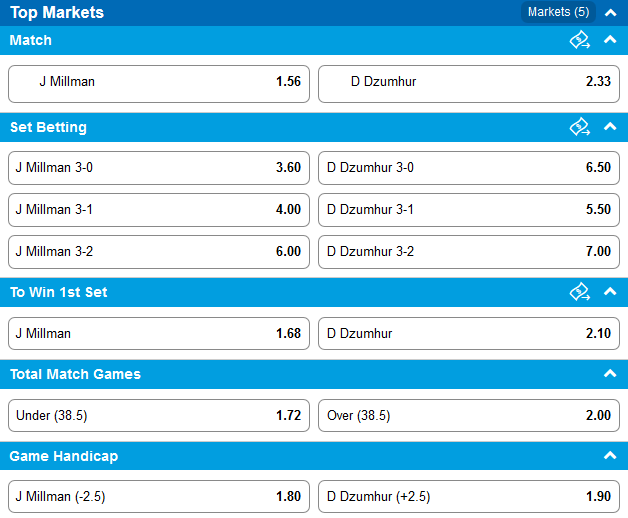 Australian Open - Wikipedia